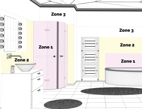 Terugroepen mineraal Kloppen Kan elke lamp zomaar in de badkamer? / Blog Directlampen.nl