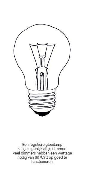 Dimbare gloeilamp