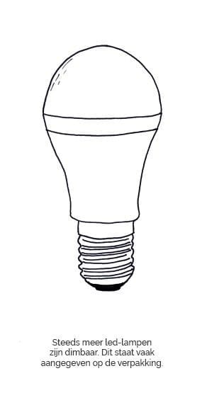 Dimbare led-lampen