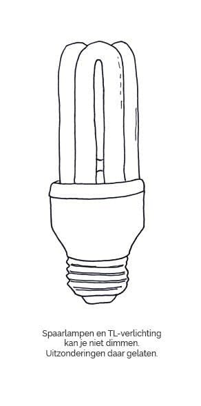 Dimbare spaarlampen