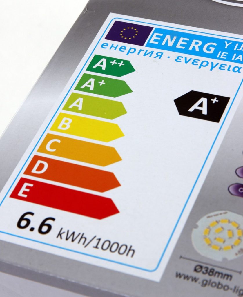 energielabel