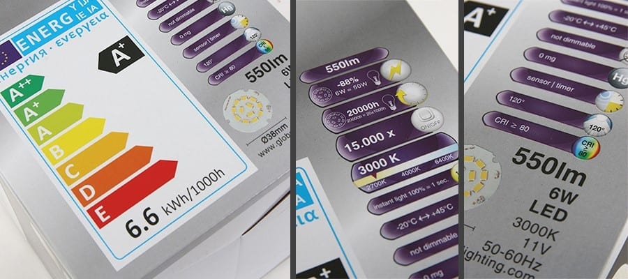 energielabel
