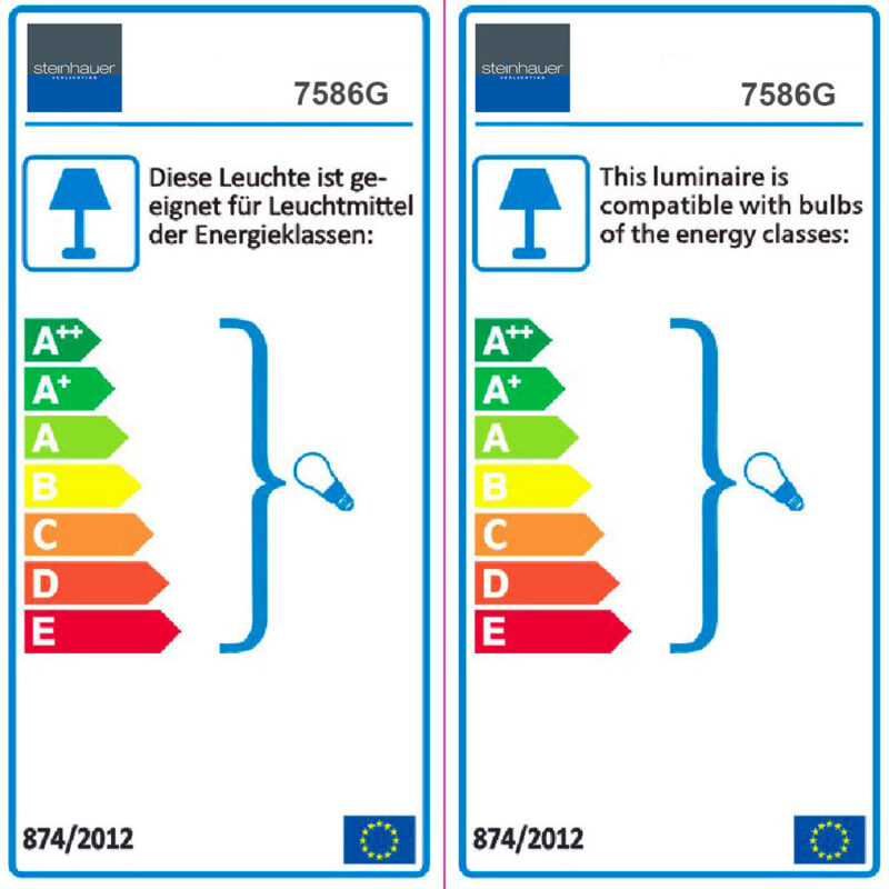 Industriële groene hanglamp metaal/glas koepelvorm Steinhauer Bikkel - Afbeelding 15