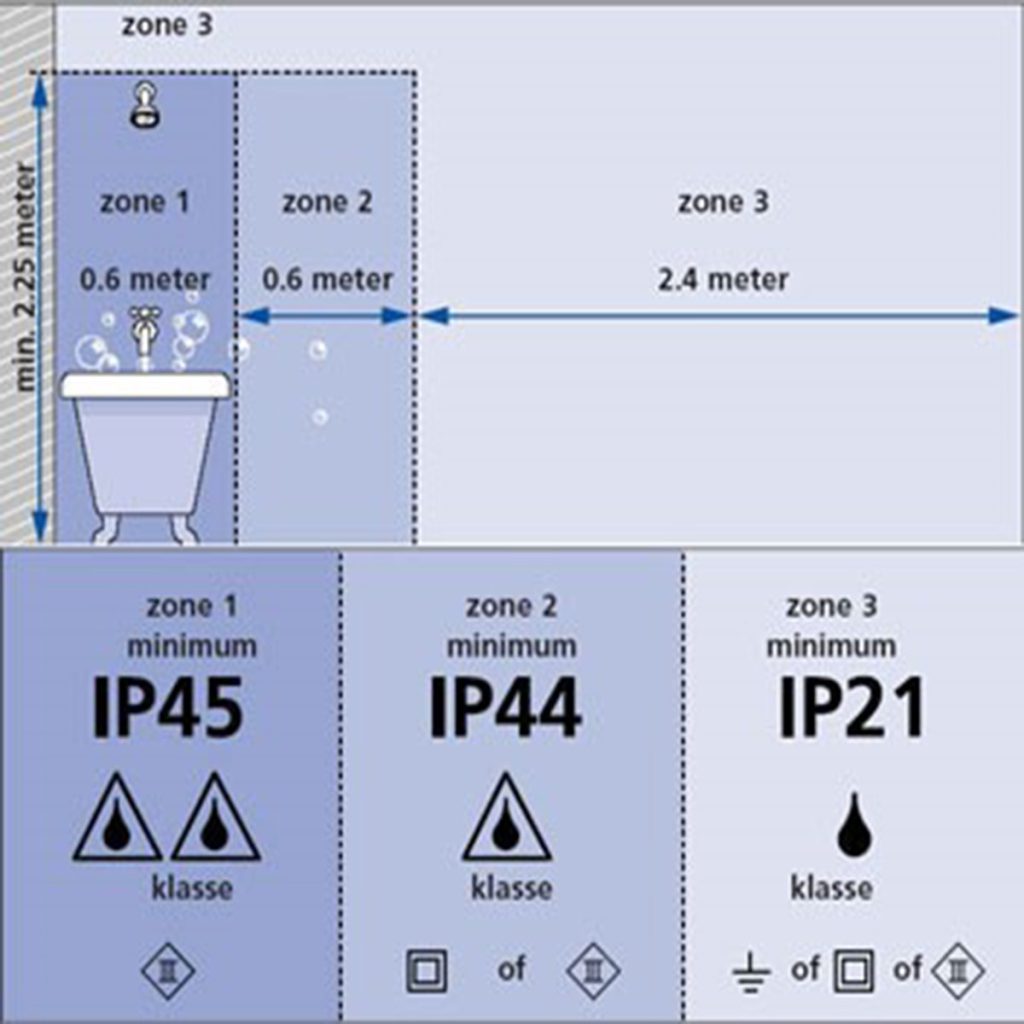 opbouwspot-led-ip44-mexlite-upround-led-2486st-14