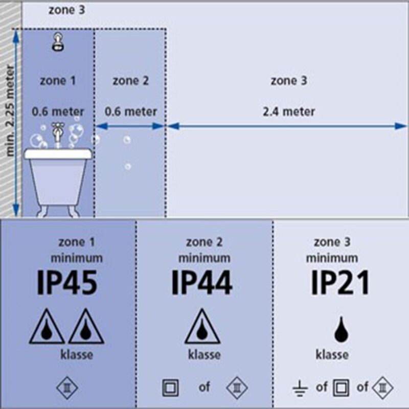 steinhauer-spot-pelitespot-staal-metaal-ø9cm-gu10-2488st-1