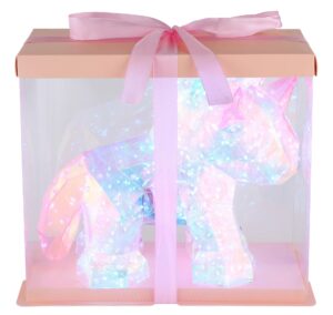 globo-tafellamp-brondar-multicolor-kunststof-kinderlamp-led-28088n-2